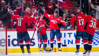 Capitals ovládli Východnú konferenciu