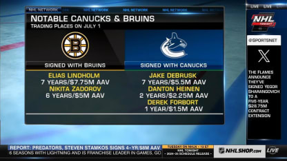 NHL Tonight talks DeBrusk to Canucks
