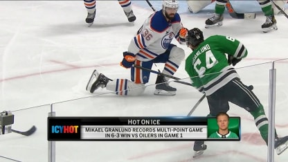 Icy Hot - Hot on Ice