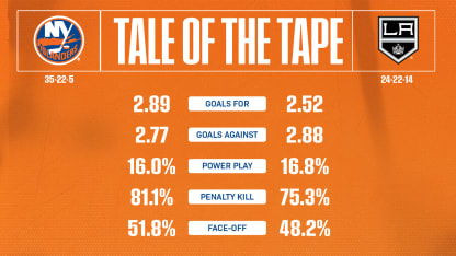 2526_TaleOfTheTape_Away_1920x1080