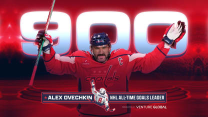 Alex Ovechkin 900 Career Goals Tribute