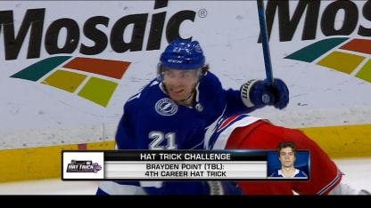 NHL Hat Trick Challenge: Point