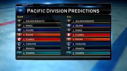 NHL Tonight: Predicting the Pacific