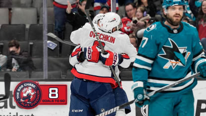 Ovechkin 8 goals away from breaking Gretzky's record