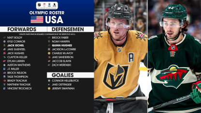 United States roster for 2026 Winter Olympics