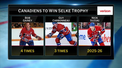 Nick Suzuki wins the Selke Trophy