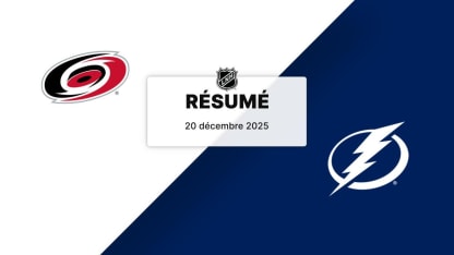 CAR vs TBL | Résumé | 20/12/2025