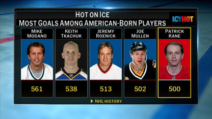 Icy Hot - Hot on Ice