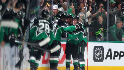 Slutspelsklara lag från Western Conference