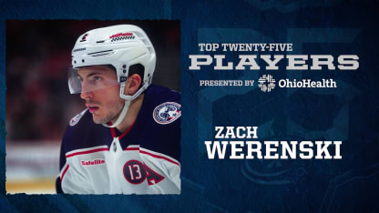 Celebrating #8 on the 8th! | Top 25 Players