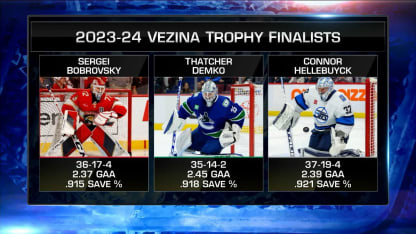 NHL Now: Vezina Trophy discussion