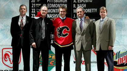 20220316_backlund_draft