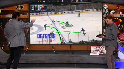 Tape Room on Vincent Trocheck