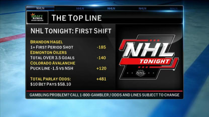 Draft Kings: The Top Line