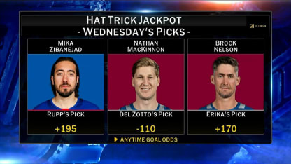 BetMGM: Hat Trick Jackpot