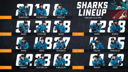 20190116-ProjectedLineup-ARI