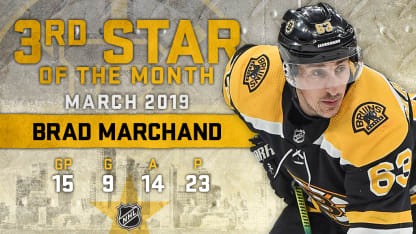 20190402-BB-Social-StarOfMonth-Marchand-TW-1024x576