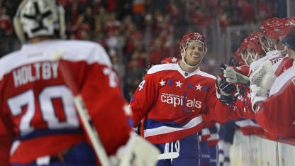 Carlson Holtby Capitals Lightning