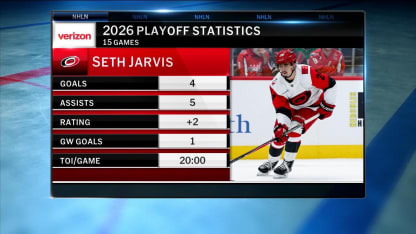 Seth Jarvis nets the Stanley Cup Finals Game 2 winner 