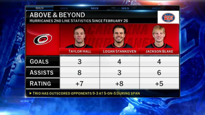 Jersey Mike’s Subs-Above & Beyond