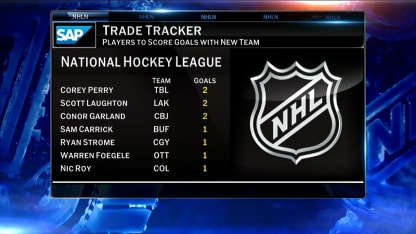 SAP – Trade Tracker: Deadline Recap