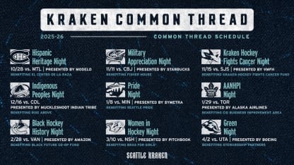 seattle-kraken-announce-kraken-common-thread-nights-ft