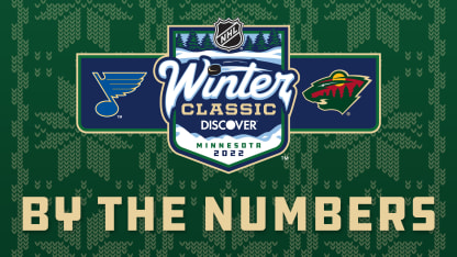 Winter Classic By The Numbers 123121
