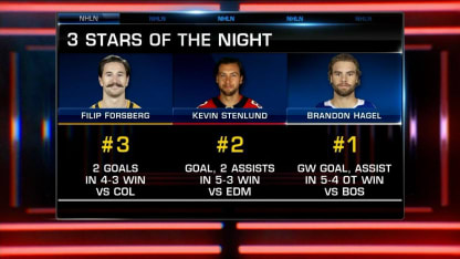 Three Stars of the Night