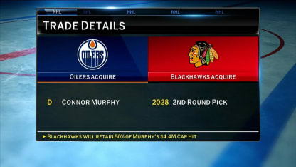 NHL Tonight: Connor Murphy Dealt to Edmonton