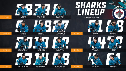 20190205-ProjectedLineup-WPG