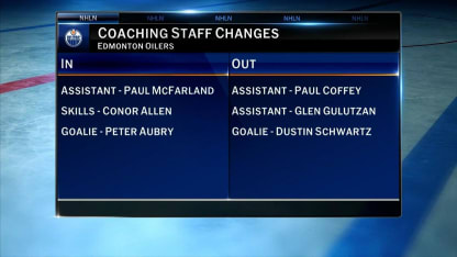 NHL Tonight: Oilers staff moves