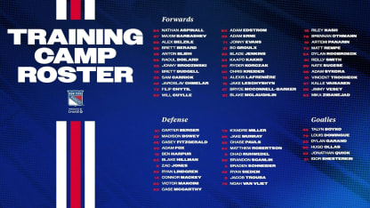 Rangers Announce 2024-25 Training Camp Roster and Schedule