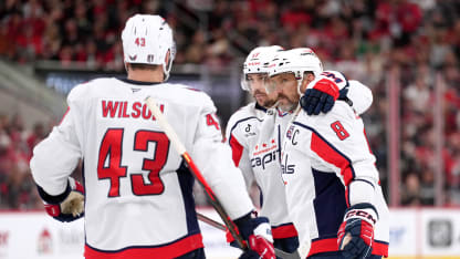 Previa de pretemporada Washington Capitals 2025-26