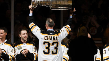 Bruins vyradia Chárovo číslo 33