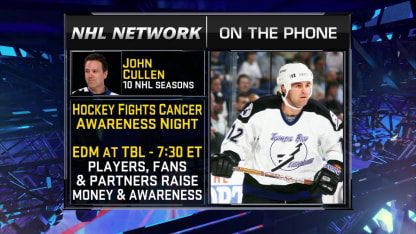 NHL Now: John Cullen