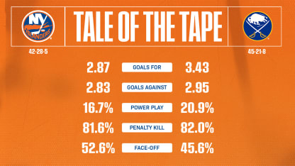 2526_TaleOfTheTape_Away_1920x1080