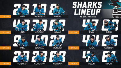 20181005_ProjectedLineup-vs-Kings