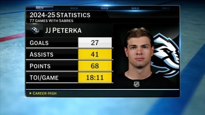 Looking at the two players to watch in the Central