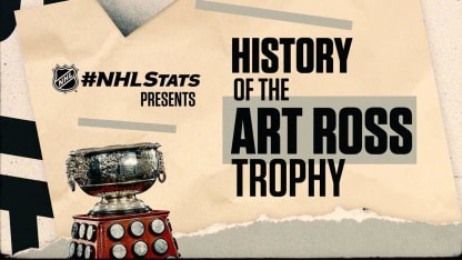 History of the Art Ross Trophy