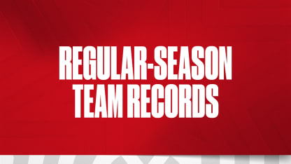 Team Records