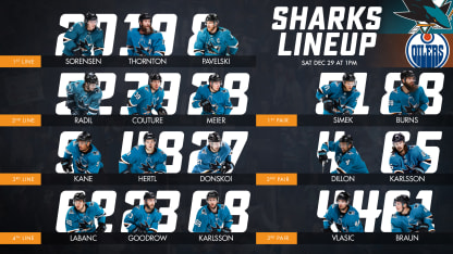 20181229_projectedLineup-EDM