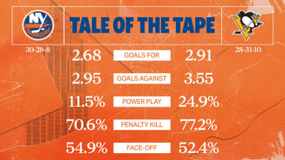 2425_TaleOfTheTape_Away_1920x1080