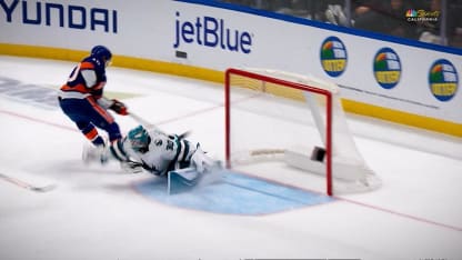 NHL On The Fly: Top Shelf