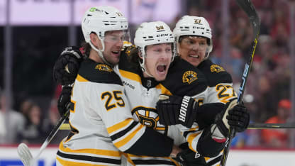 Inför försäsongen Boston Bruins