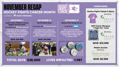 FINAL - NOV. RECAP - 2568x1444