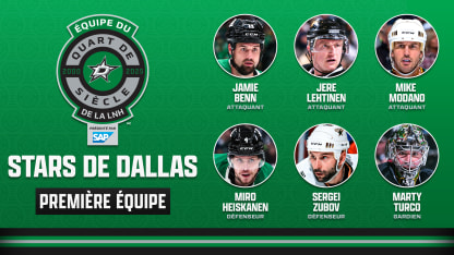 Équipes du quart de siècle des Stars de Dallas