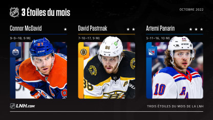 McDavid, Pastrnak et Panarin sont les trois étoiles du mois d'octobre