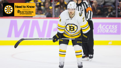 Need to Know: Bruins at Red Wings