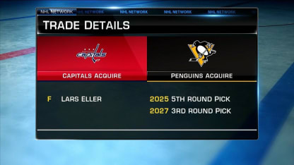 Breaking down both sides of the Lars Eller deal