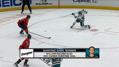 Energizer OT Winner: William Eklund